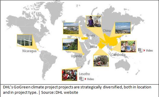 DHL's GoGreen Climate Project Map